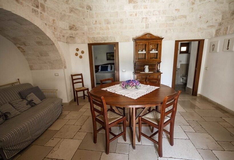 Люкс, Il Palmento Hotel Relais