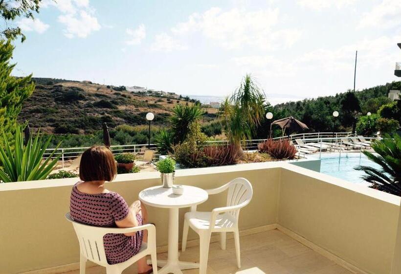 Трехместный Номер Базовый, Pelagia Bay