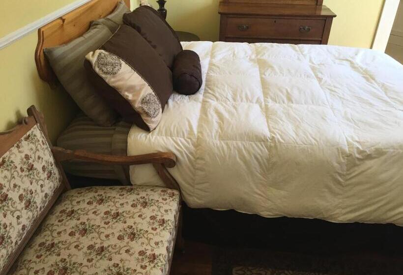 1间卧室的房子, Lakelawn B&b Motel