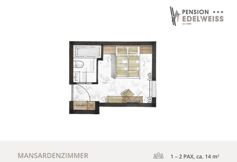 غرفة دور أخير, Pension Edelweiss