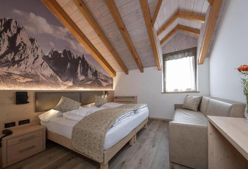 舒适型房间, Canada