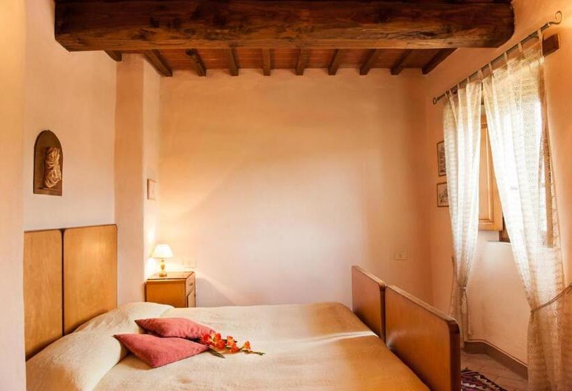 آپارتمان 1 خوابه با چشم‌انداز استخر, Agriturismo Azienda Agricola Il Pozzo