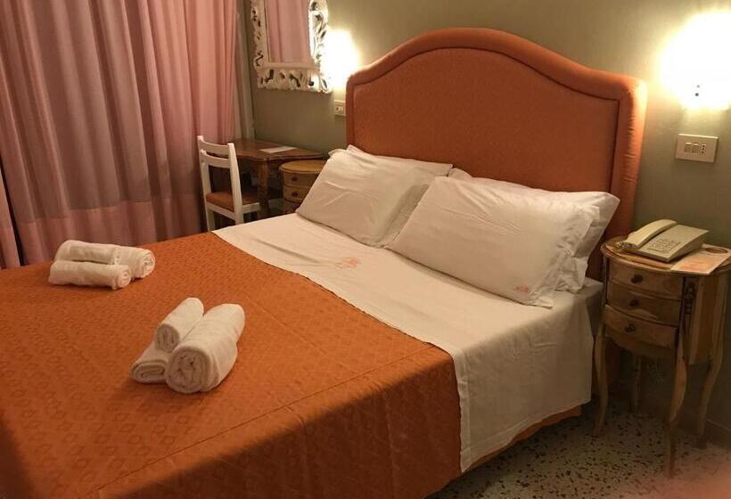 海景标准间带阳台, B&b Negresco