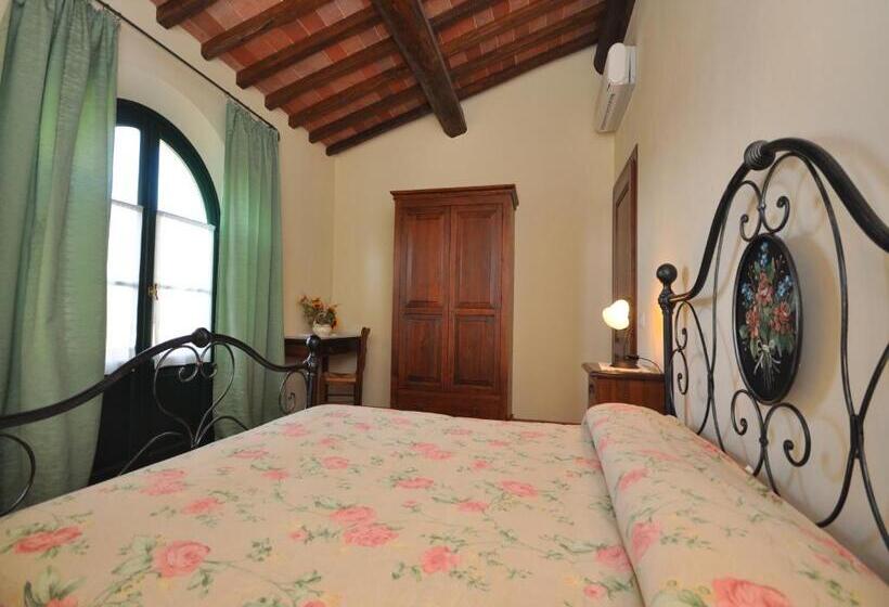 Номер Дюплекс, Agriturismo Musignano