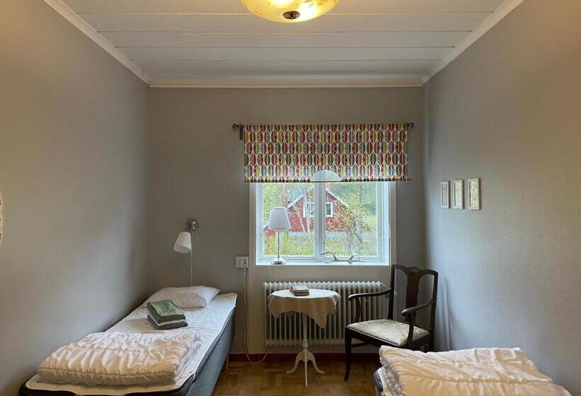 标准间, Jokkmokks Vandrarhem åsgård