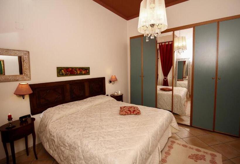 اتاق استاندارد با چشم‌انداز استخر, B&b La Posada