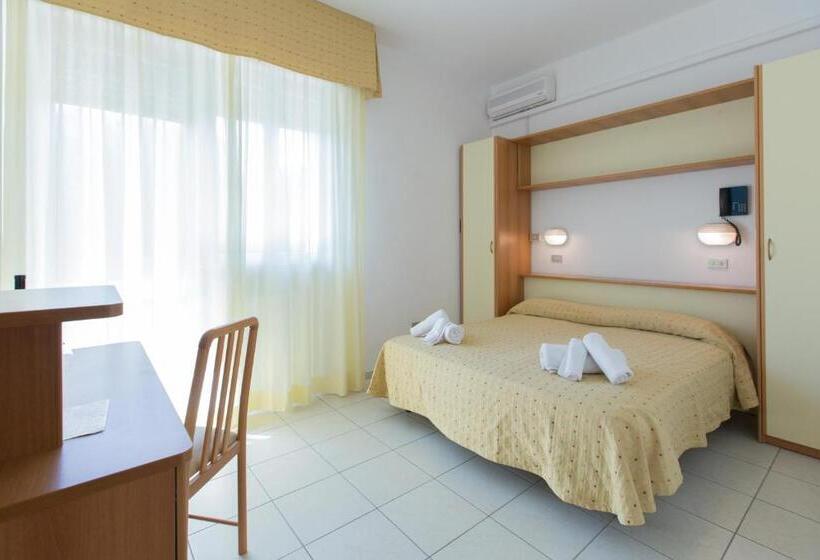 Quarto Triplo Estandar, New York