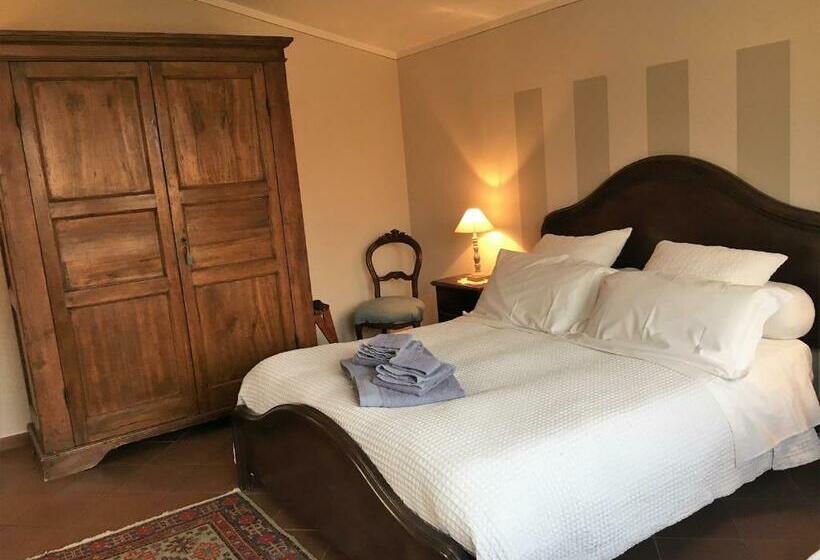 Kertre Néző Lakosztály, Agriturismo Nonna Du