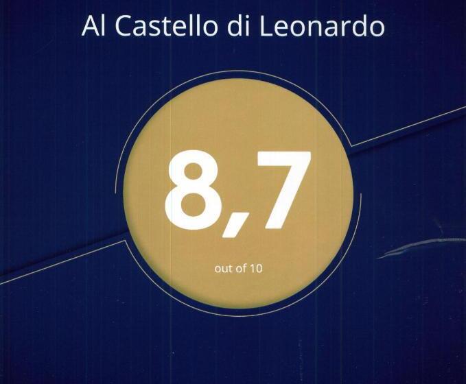 Апартаменты 1 Спальня, Al Castello Di Leonardo