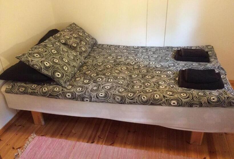 Бунгало Стандарт, Hiekkaranta Bed & Breakfast