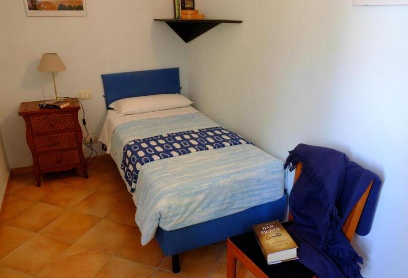 Апартаменты 2 Спальни, Agriturismo La Roverella