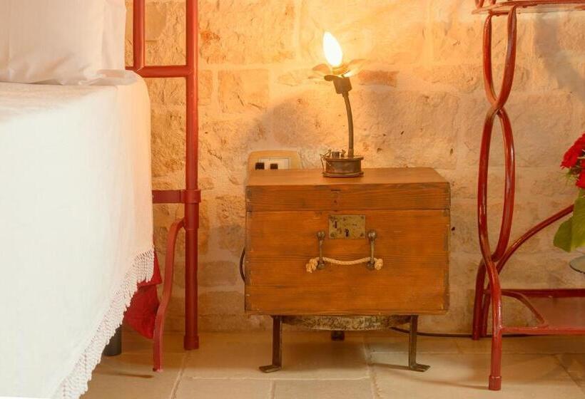Suíte, La Maison   Tenuta Colavecchio