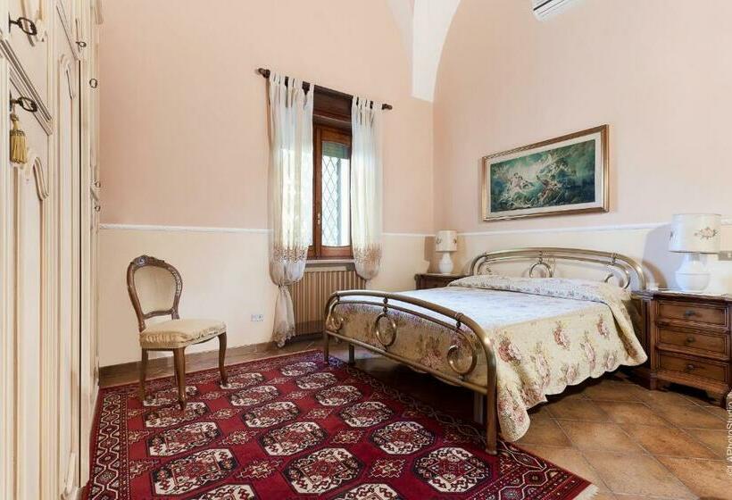 Номер Стандарт, Villa Delle Palme