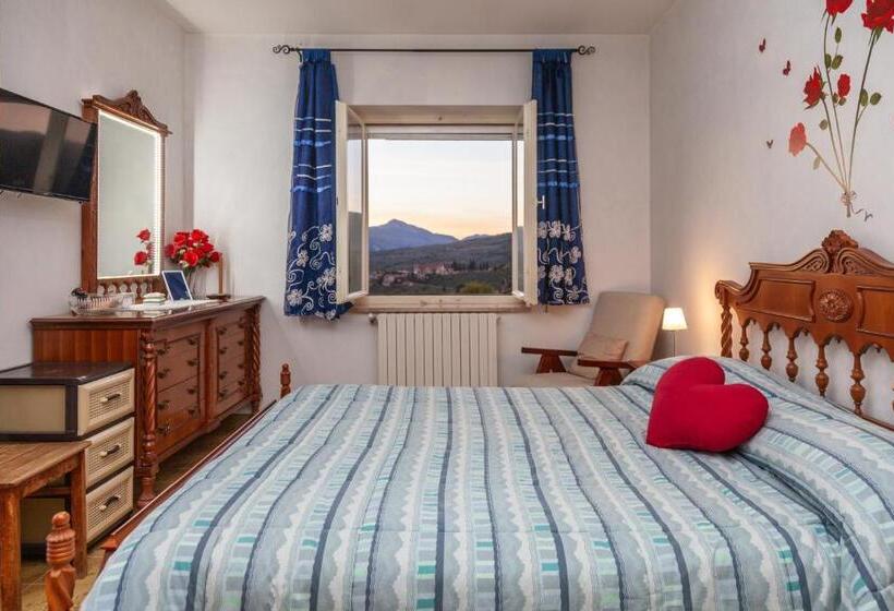Стандартный Номер Кровать Кинг, La Terrazza Di Laurino