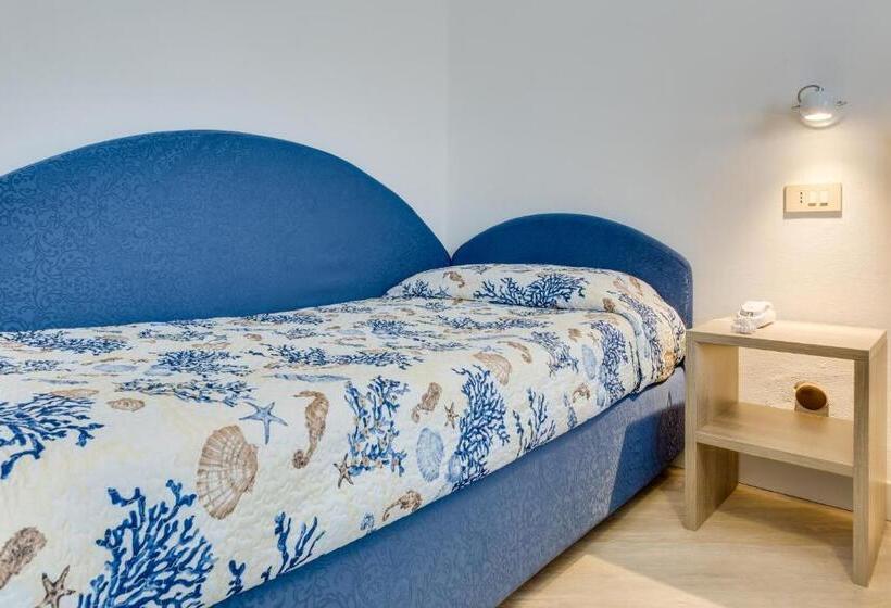 Quarto Triplo Comfort, Manila