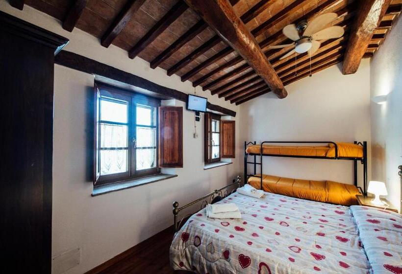 Номер Дюплекс, Agriturismo Il Noce
