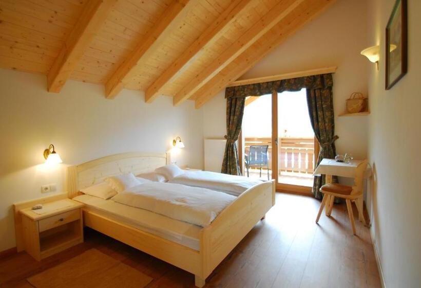 Апартаменты 1 Спальня, Oberkantiolhof
