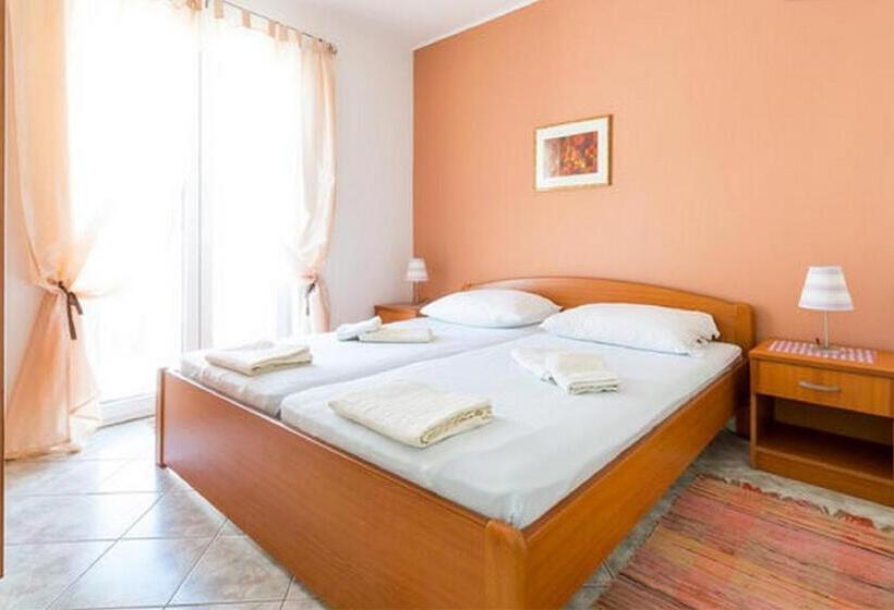 Студио Стандарт Вид на Море с Балконом, Sunny House Free Parking