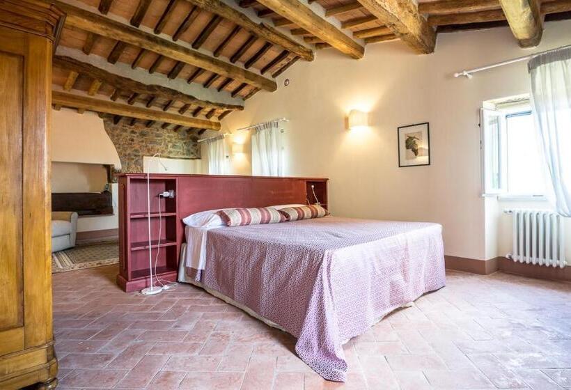 Апартаменты 1 Спальня, Villa Sermolli