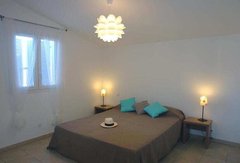 Апартаменты 1 Спальня, Casa Mia