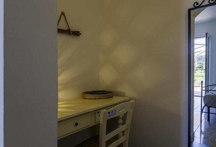 Трехместный Номер Стандарт Вид на Сад, Salentospita Guest Rooms