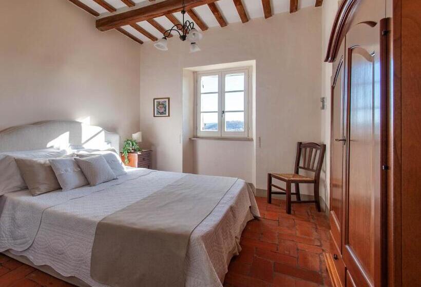 Апартаменты 1 Спальня, Antica Residenza Montereano