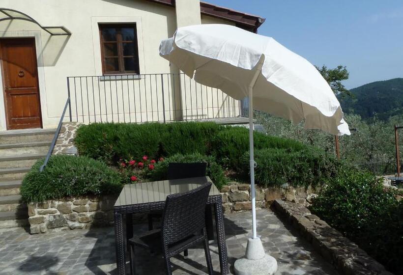 クラシックルーム, Agriturismo La Forra
