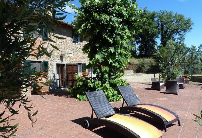 ビラ４ベッドルーム, Agriturismo La Forra