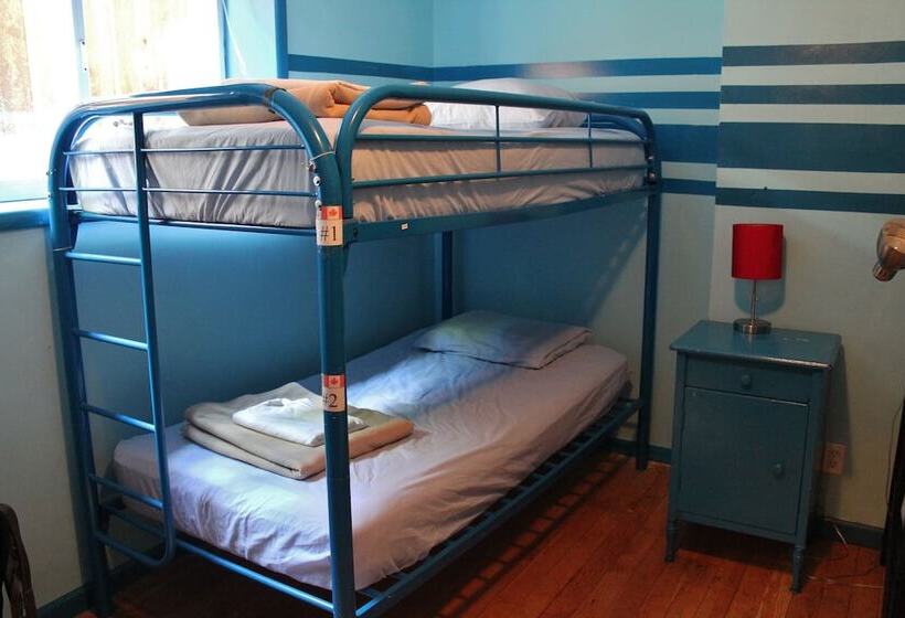 공동 객실, Kelowna International Hostel
