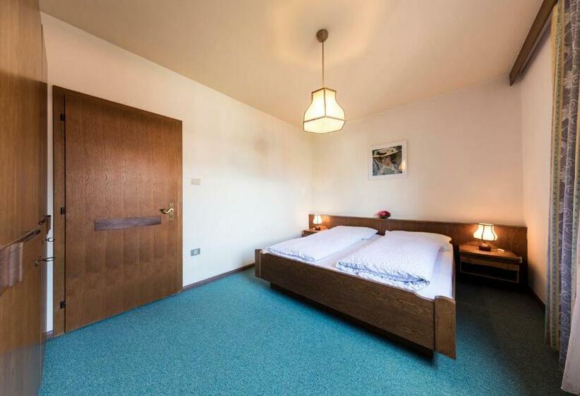 اتاق اکونومی, Feyerlin Rooms