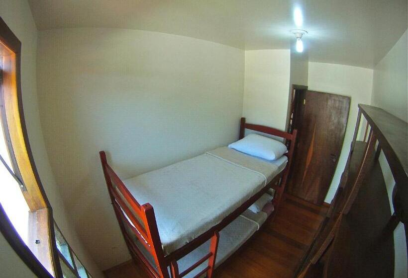 带共用浴室的标准房间, Sunhouse Hostel