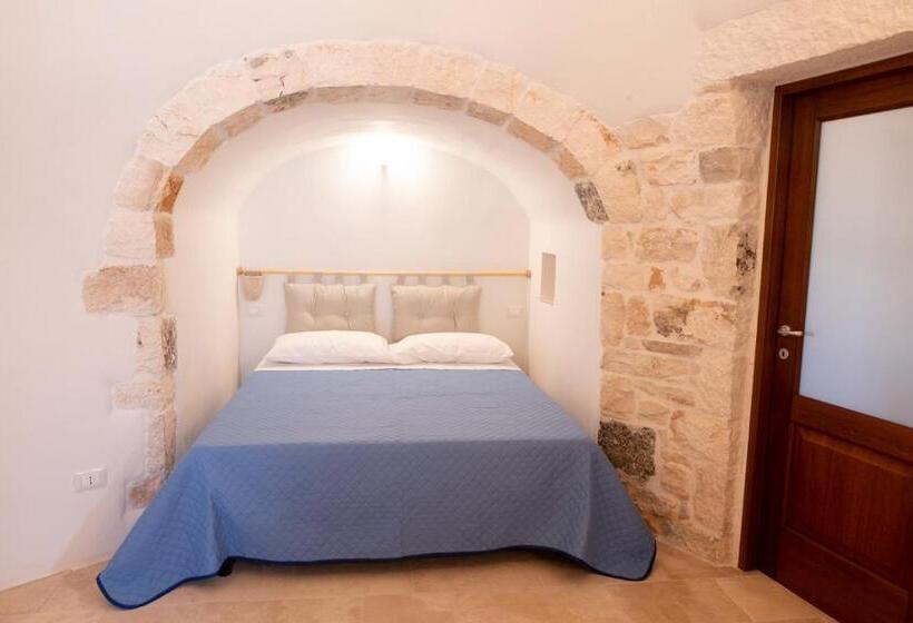 חדר סטנדרט לשלושה, Masseria Dirupo