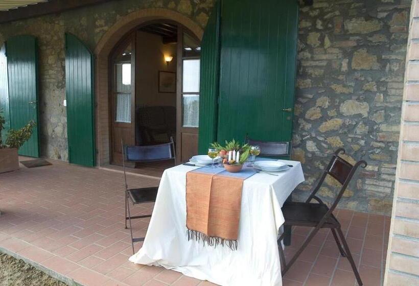 Апартаменты 1 Спальня Вид на Сад, Agriturismo La Burraia Vicino A San Gimignano
