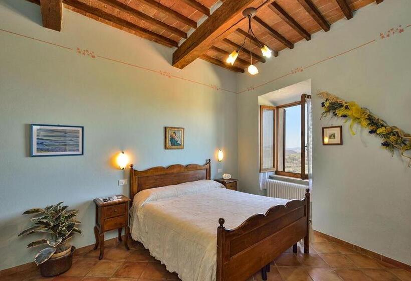 スタンダードルーム, Camere Bellavista