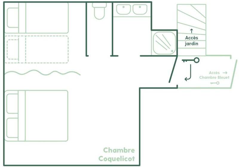 Family Suite, La Varenne