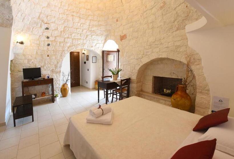 Quarto Estandar, Antica Aia B&b