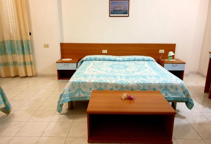 اتاق استاندارد, Riccio
