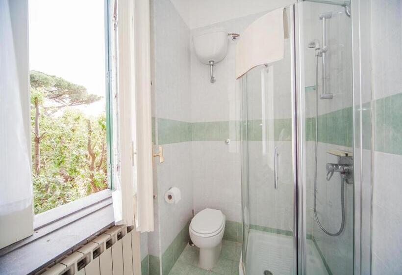 Quarto Estandar, B&b Casina De Goyzueta