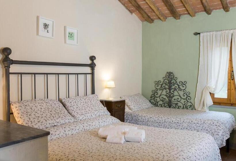 Номер Стандарт, Agriturismo Le Baccane