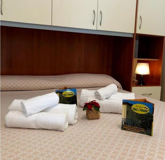 استودیوی استاندارد, Residence Oasi Di Monza