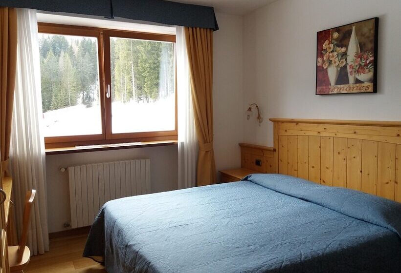 Апартаменты 1 Спальня, Residence Panorama