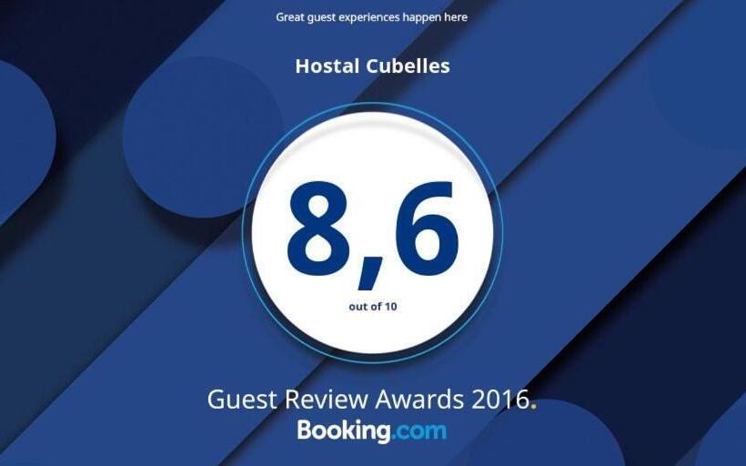 Номер Basic, Hostal Cubelles