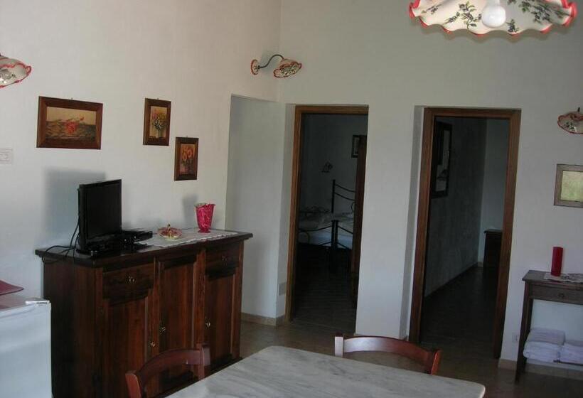 Апартаменты 2 спальни Вид на Бассейн, Agriturismo La Valle Del Sole