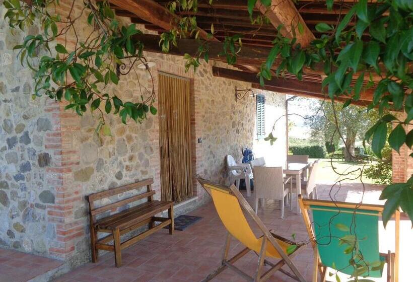 Апартаменты 2 спальни Вид на Бассейн, Agriturismo La Valle Del Sole