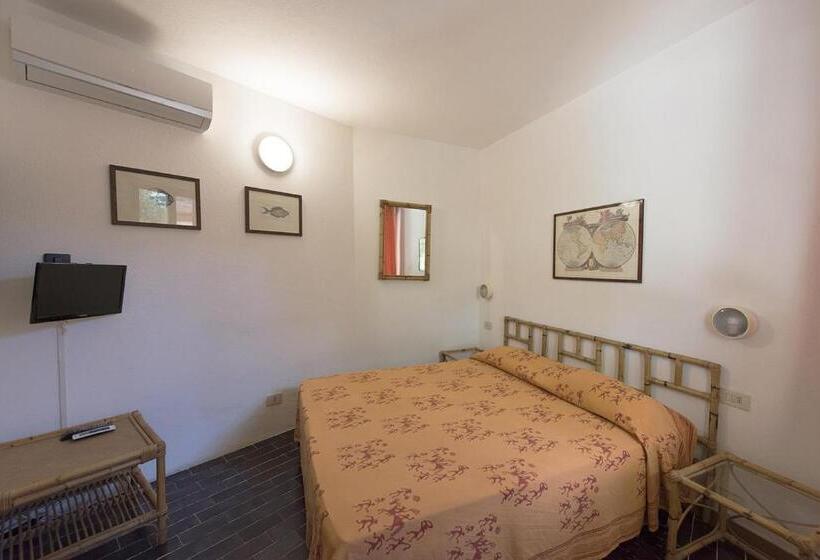 Апартаменты 1 Спальня Нижний Этаж, Residence Capobianco