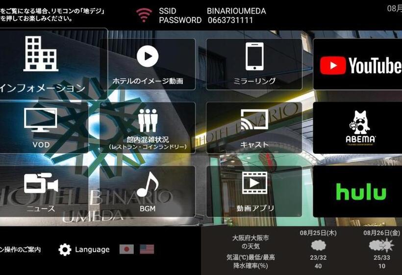 Номер Стандарт, Binario Umeda