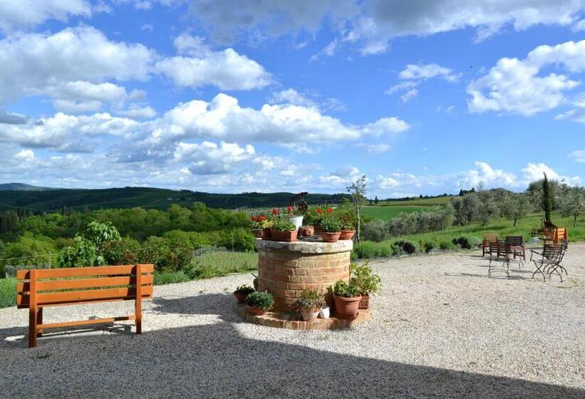 ２ベッドルームハウス, Agriturismo Mocine