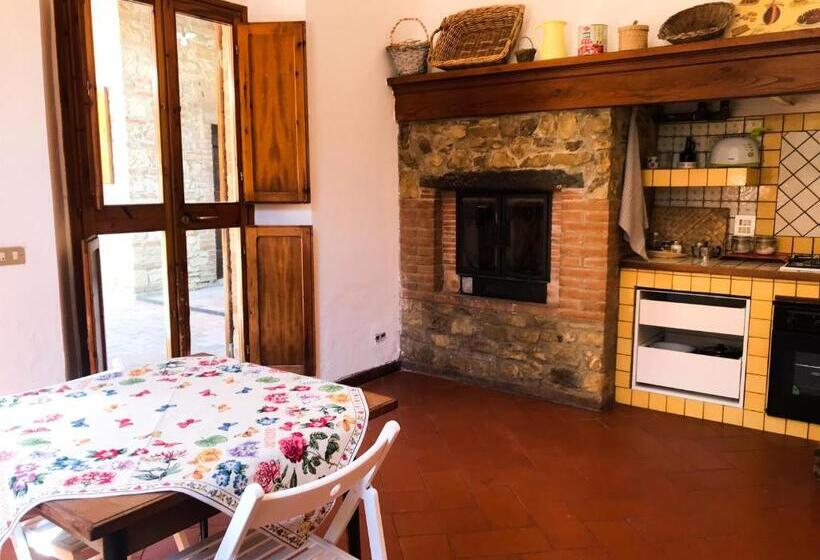Апартаменты 1 Спальня, Agriturismo Testalepre
