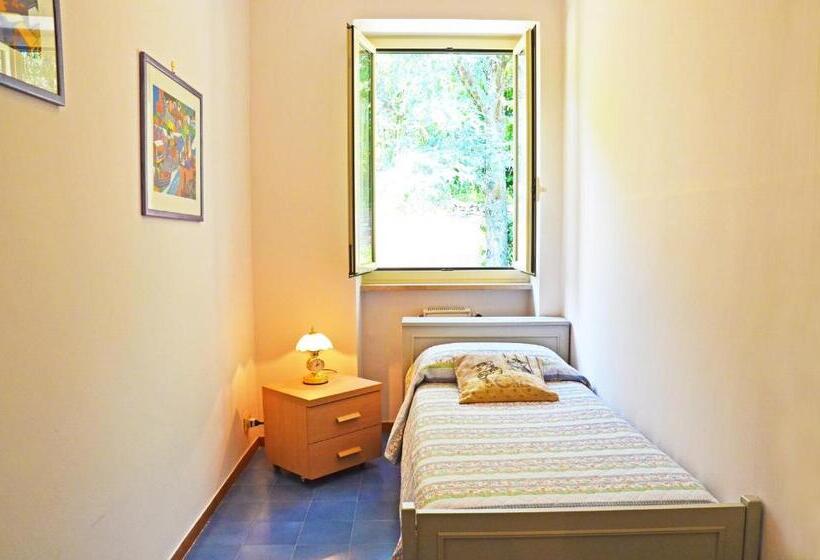 Четырехместный Номер Стандарт, Bed And Breakfast Romantica Evasione