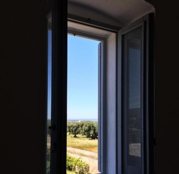سوئیت با وان آب گرم, Masseria Capece